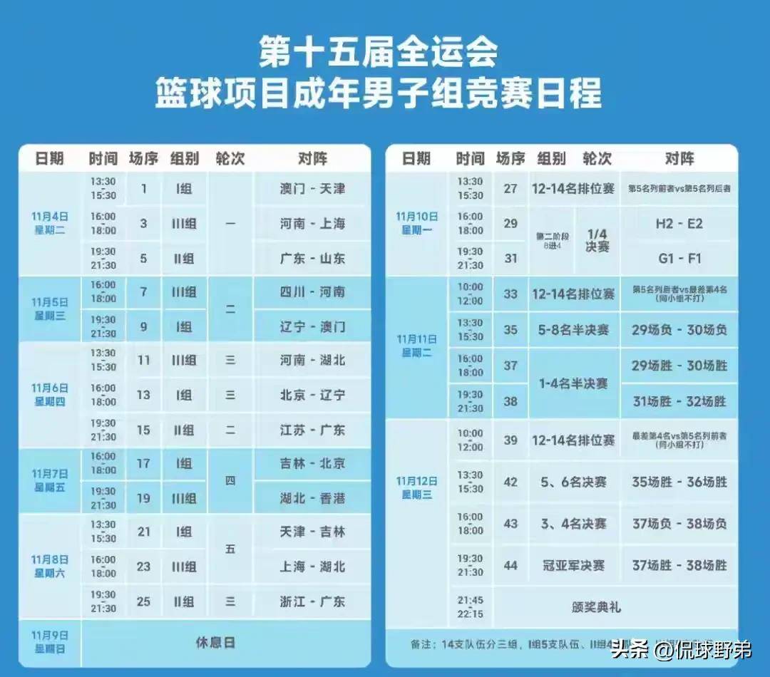 cba什么时间开打_(cba什么时候开始比赛)