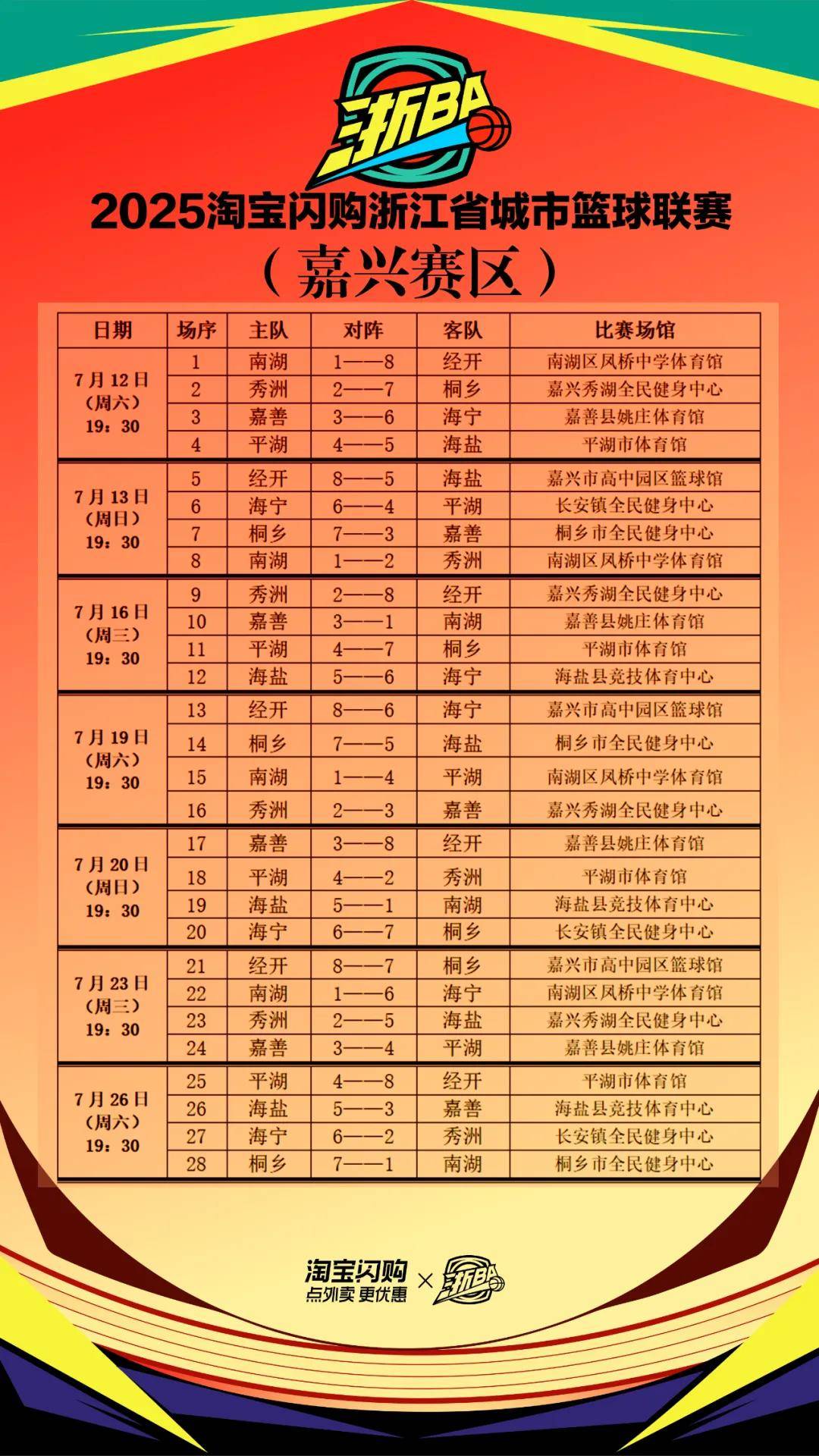 2021全运会篮球赛程回放_(2021全运会篮球直播赛程表)