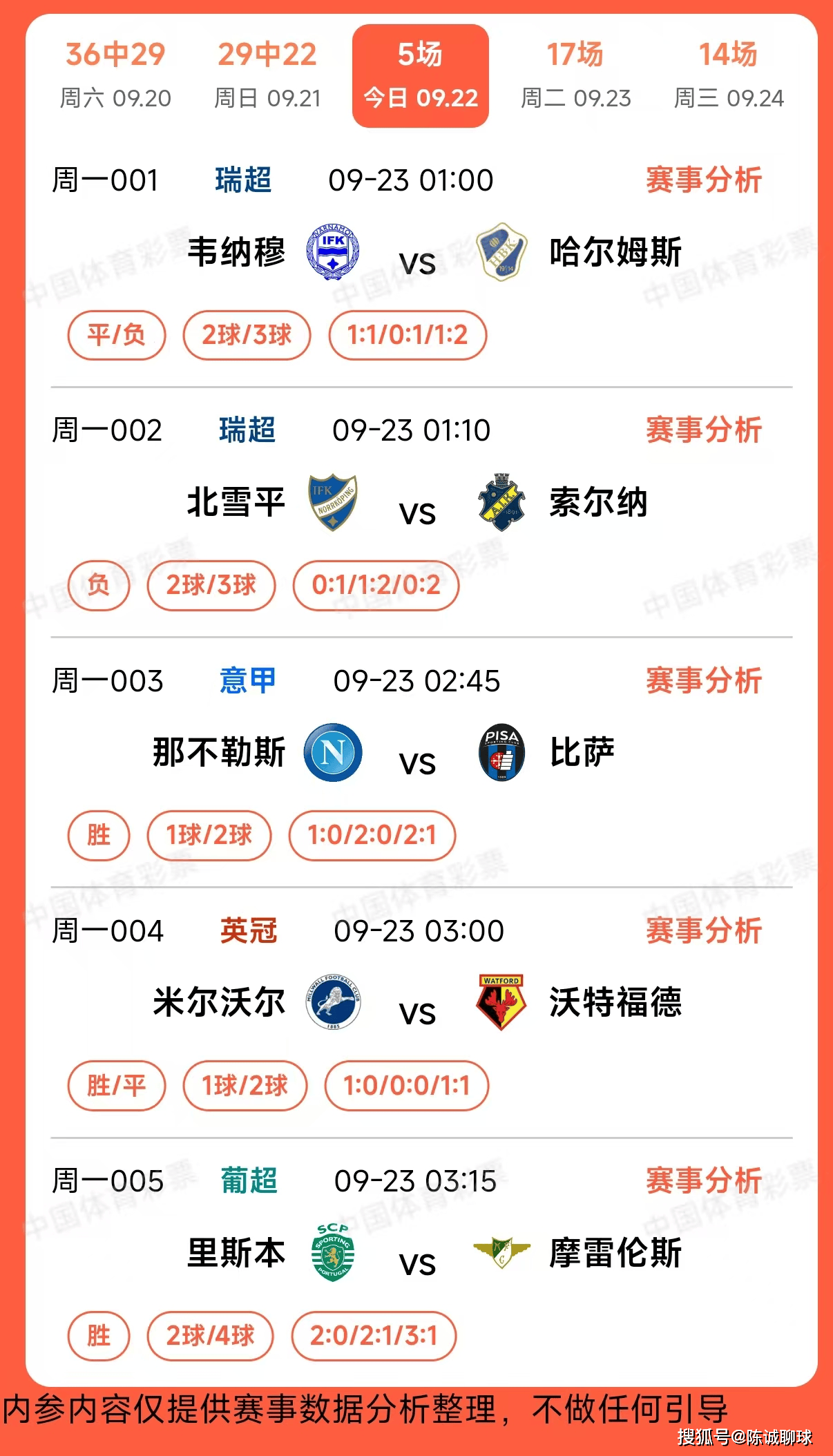 竞彩足球专家推荐预测分析app_(竞彩足球app分析预测软件) 第1张 竞彩足球专家推荐预测分析app_(竞彩足球app分析预测软件) 第1张