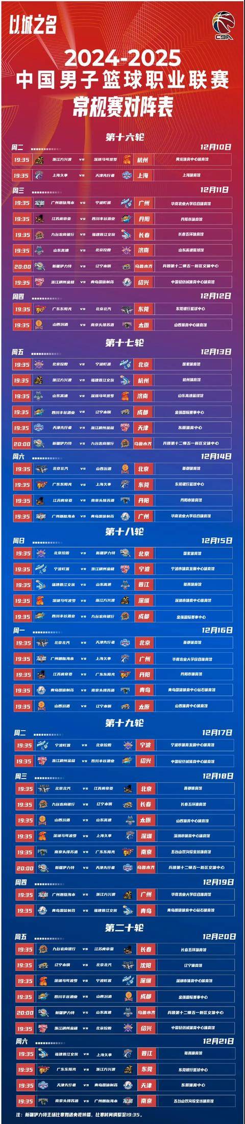 cba啥时候结束_(cba什么时候开始停赛)