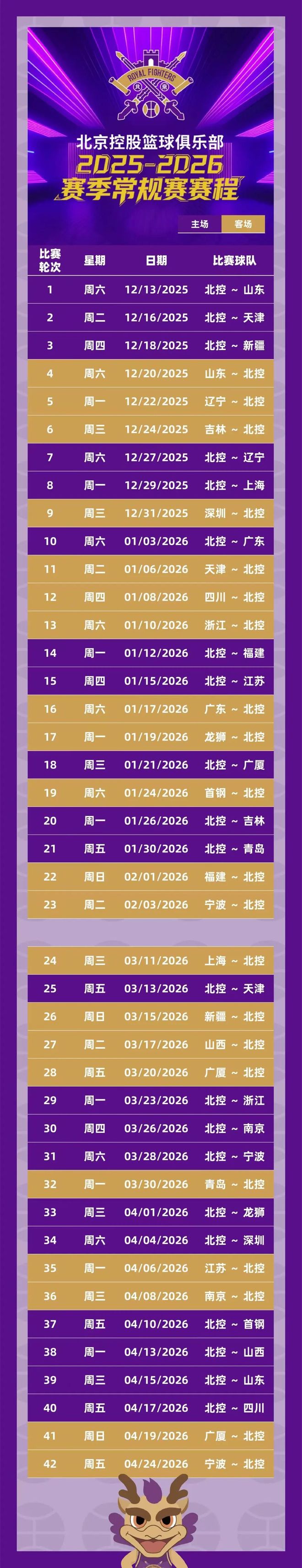 cba比赛几点开始_(cba一般几点结束)  第2张