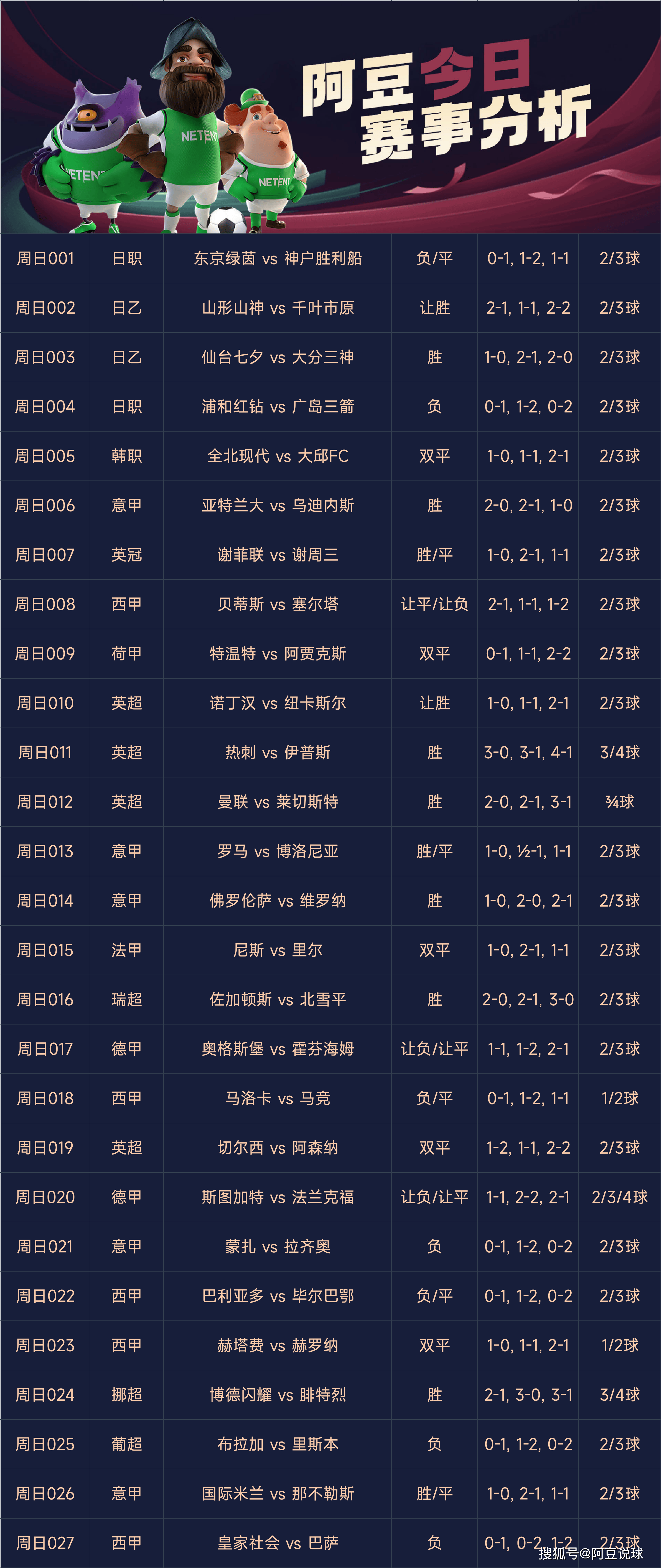 昨天竞彩足球比赛结果怎么样_(昨天竞彩比分结果) 第2张 昨天竞彩足球比赛结果怎么样_(昨天竞彩比分结果) 第2张