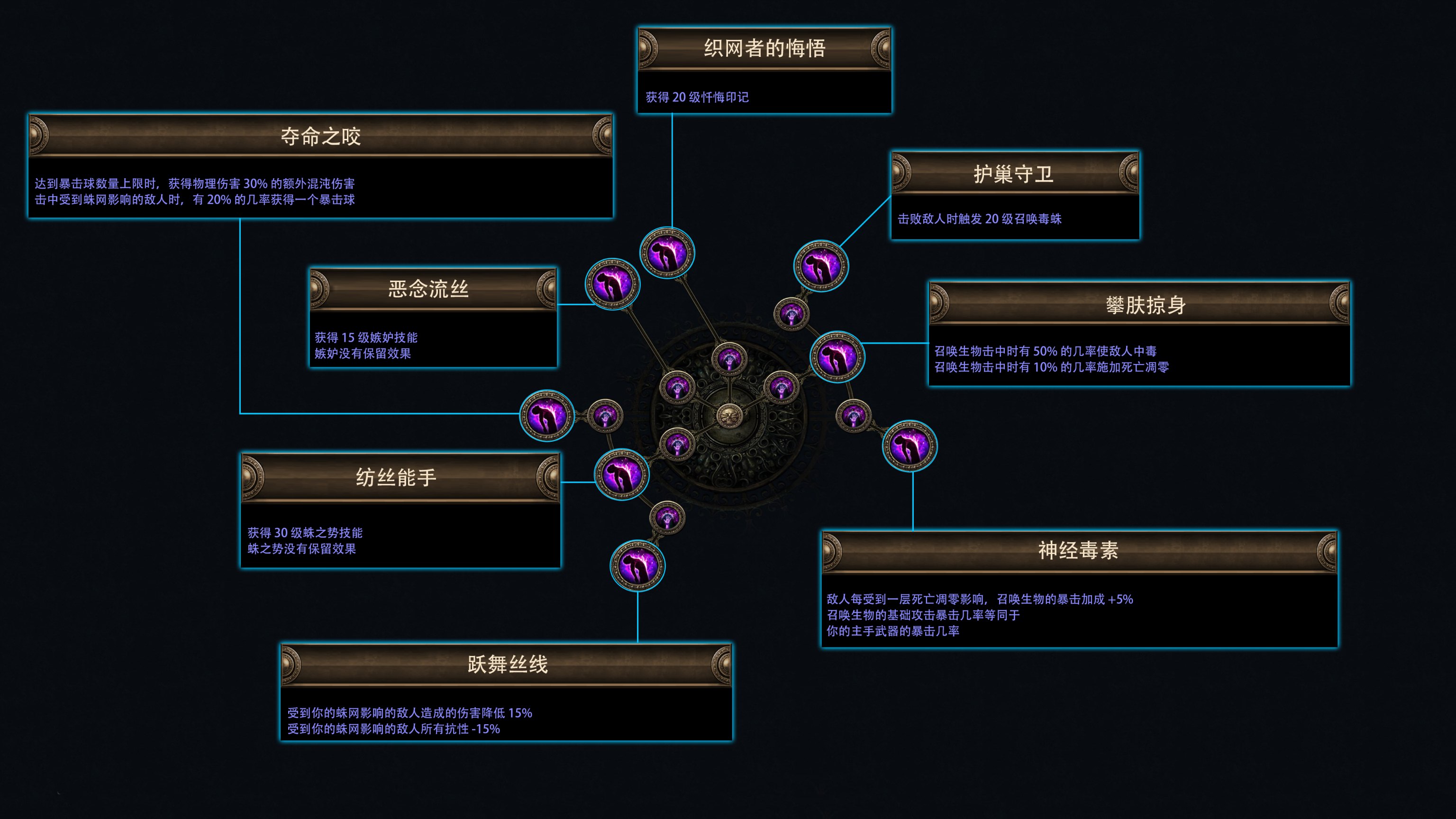 阿拉卡_(阿拉卡拉斯)