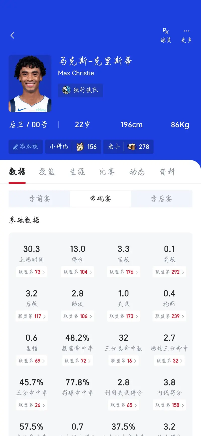 nba独行侠赛程表_(nba独行侠在线直播)