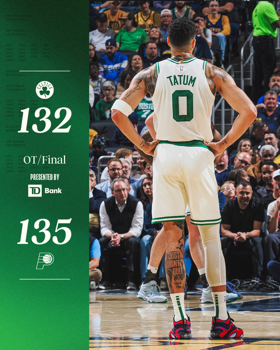 视频回放nba录像怎么看_(视频回放nba录像怎么看不了)  第2张