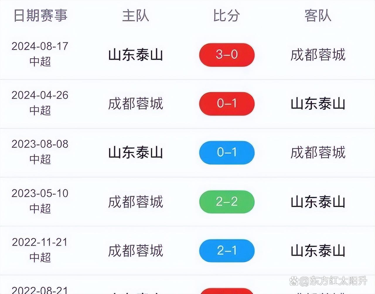 直播吧足球回看怎么看_(直播吧足球录像旧版页面)  第1张