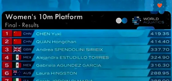 看直播点击屏幕有啥用_(看直播屏幕老是花怎么办) 第1张 看直播点击屏幕有啥用_(看直播屏幕老是花怎么办) 第1张