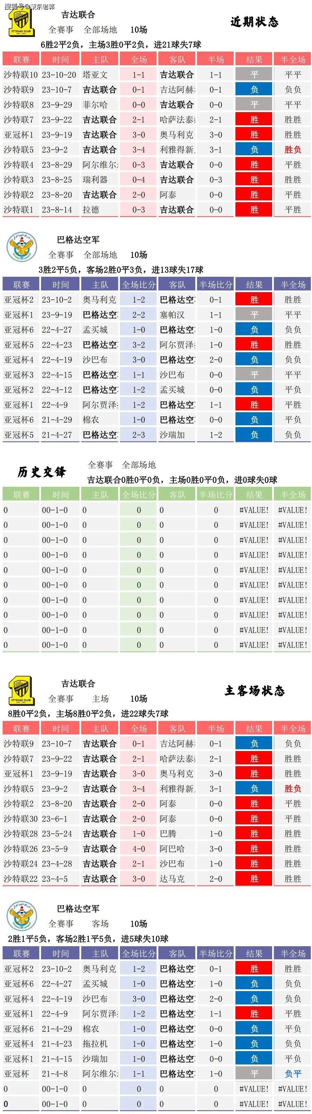 足球即时比分查询平台推荐_(足球比分即时_90ⅴs即时) 第1张 足球即时比分查询平台推荐_(足球比分即时_90ⅴs即时) 第1张