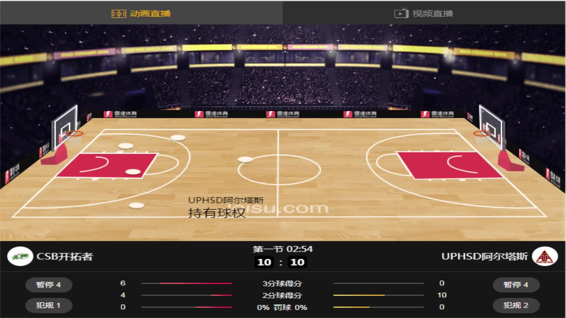 直播吧篮球录像回放旧版怎么看_(直播吧篮球录像回放旧版怎么看啊) 第1张 直播吧篮球录像回放旧版怎么看_(直播吧篮球录像回放旧版怎么看啊) 第1张