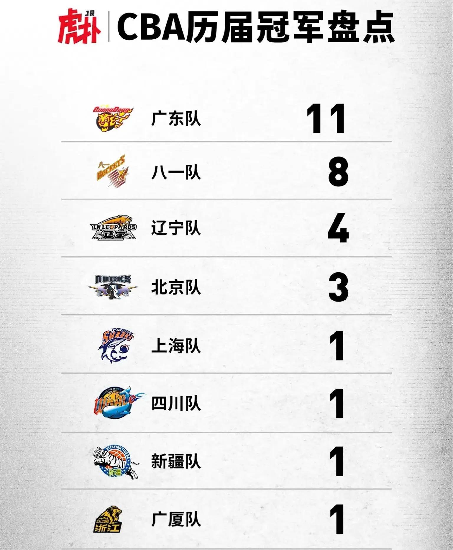 cba官方网站_(cba官方网站购票)