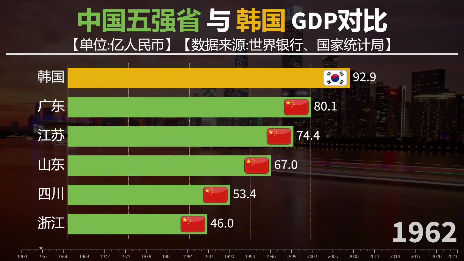韩国vs比利时预测_(韩国vs比利时预测最新消息) 第2张 韩国vs比利时预测_(韩国vs比利时预测最新消息) 第2张