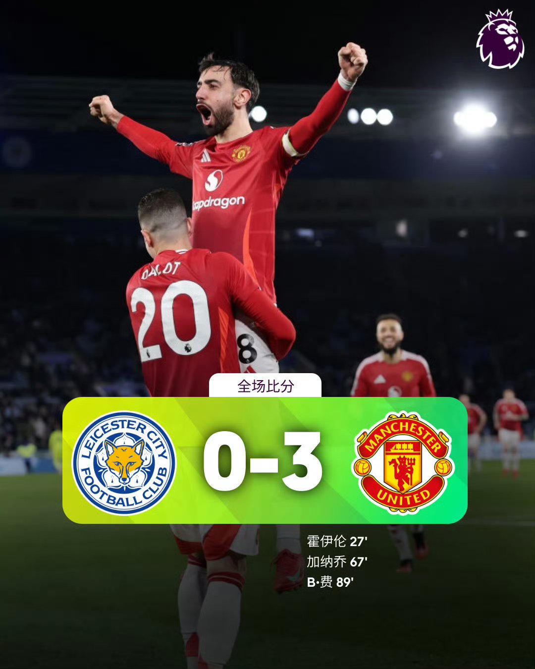 包含英联杯曼联爆冷不敌英乙球队被淘汰红魔点球大战输球耻辱出局的词条 第2张 包含英联杯曼联爆冷不敌英乙球队被淘汰红魔点球大战输球耻辱出局的词条 第2张