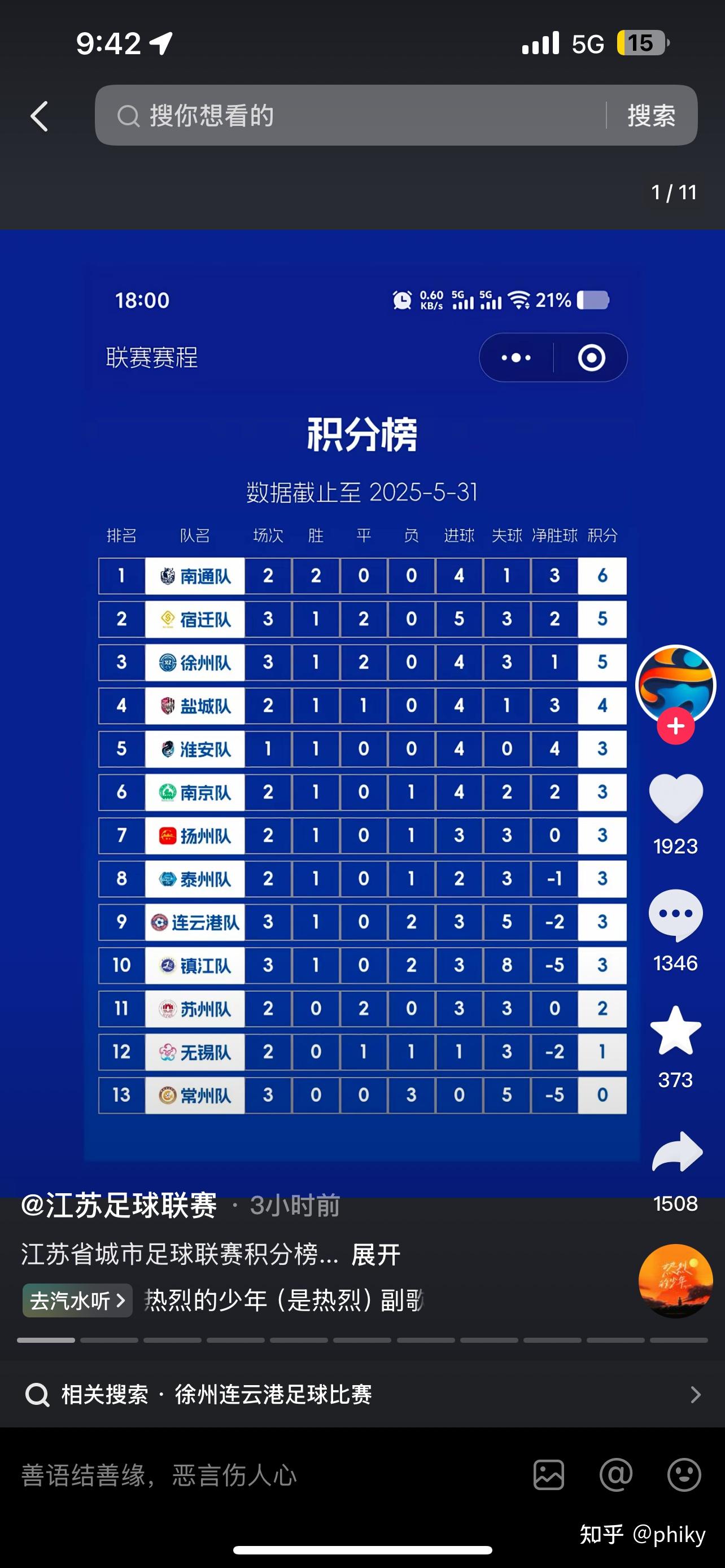 关于2025江苏城市足球联赛赛程完整日程表(常规赛和淘汰赛最新)的信息 第1张 关于2025江苏城市足球联赛赛程完整日程表(常规赛和淘汰赛最新)的信息 第1张