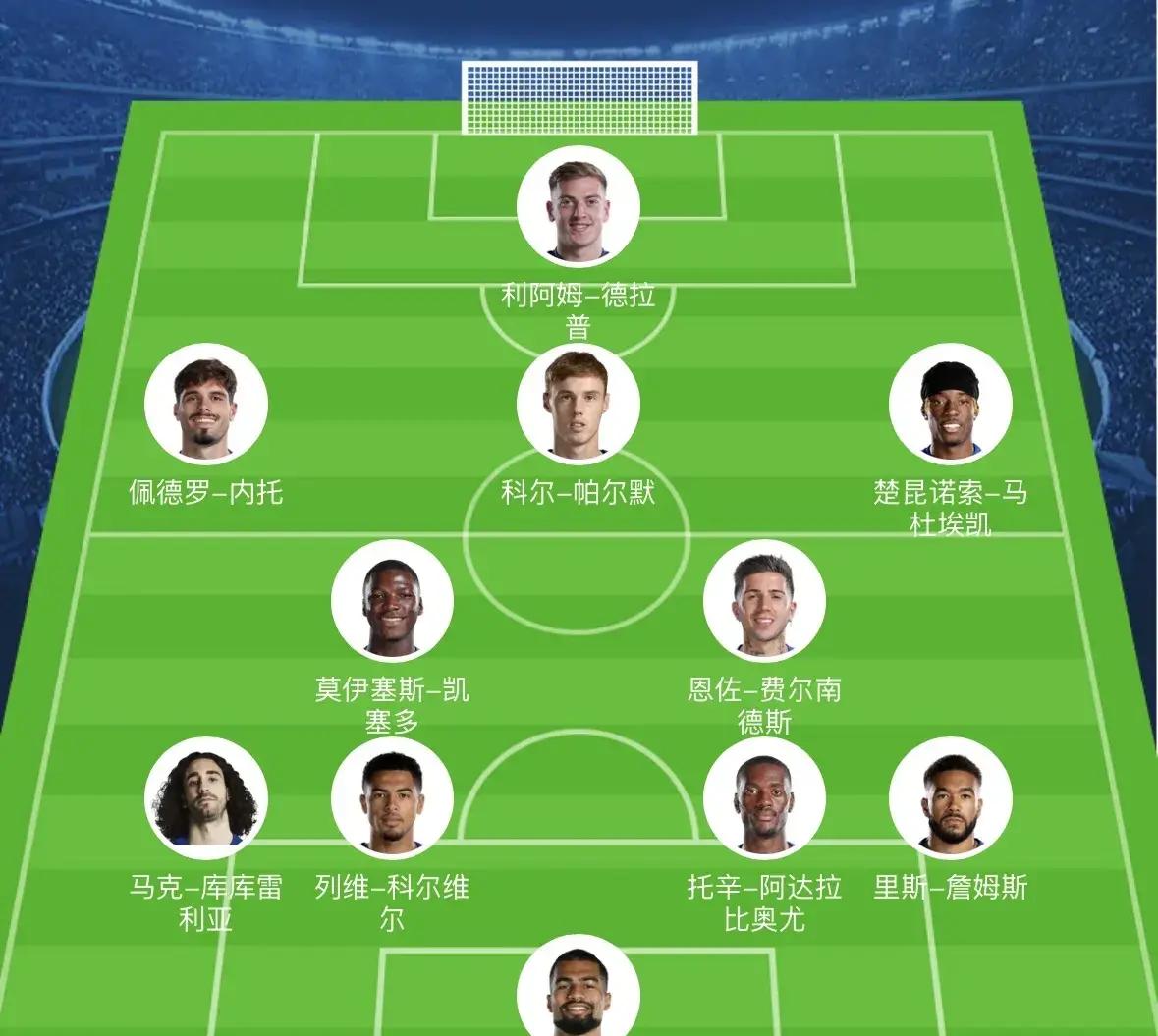 2025年英超名人堂15名候选人出炉阿扎尔、法布雷加斯在列的简单介绍 第2张 2025年英超名人堂15名候选人出炉阿扎尔、法布雷加斯在列的简单介绍 第2张