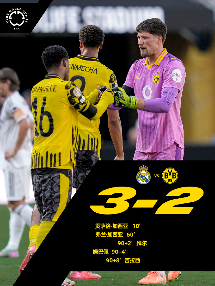 德巴符联:土耳其体育内卡苏尔姆VS土耳其SV辛根的简单介绍 第1张 德巴符联:土耳其体育内卡苏尔姆VS土耳其SV辛根的简单介绍 第1张