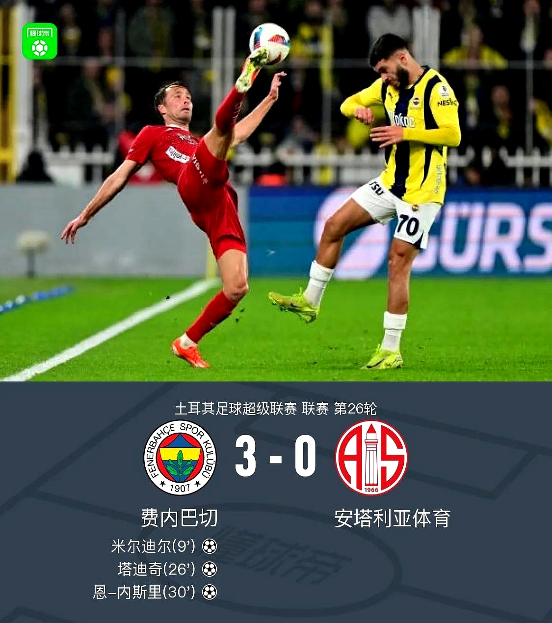 包含欧篮联:贝尔格莱德游击VS费内巴切的词条  第1张