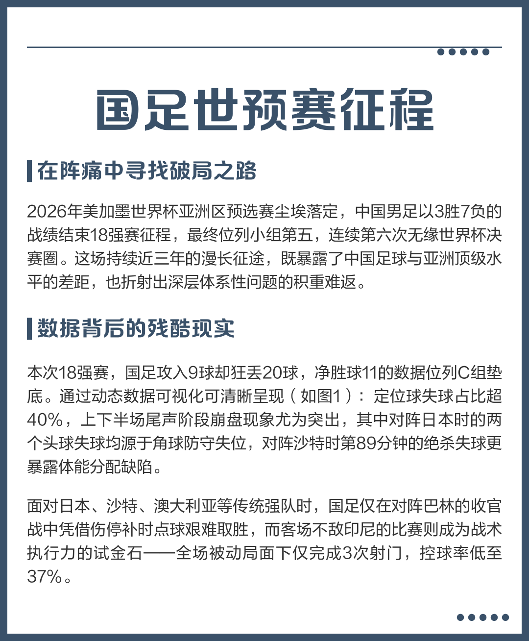 世预赛欧洲区确定无缘世界杯队伍巴尔干劲旅在列的简单介绍