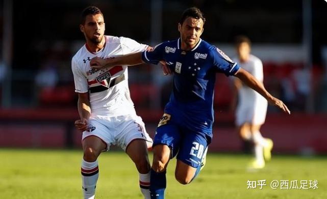 罗篮甲:普洛耶什蒂VS布加勒斯特的简单介绍  第1张