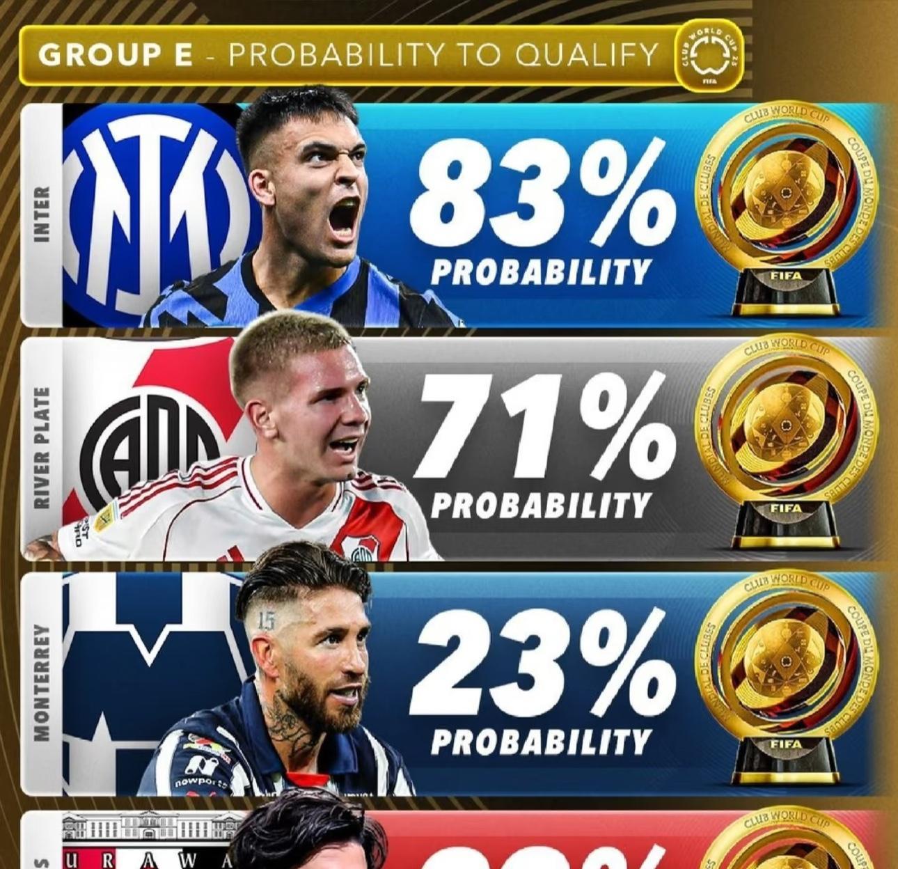 包含世俱杯国际米兰VS浦和红钻比分预测国米冲击首胜的词条 第1张 包含世俱杯国际米兰VS浦和红钻比分预测国米冲击首胜的词条 第1张