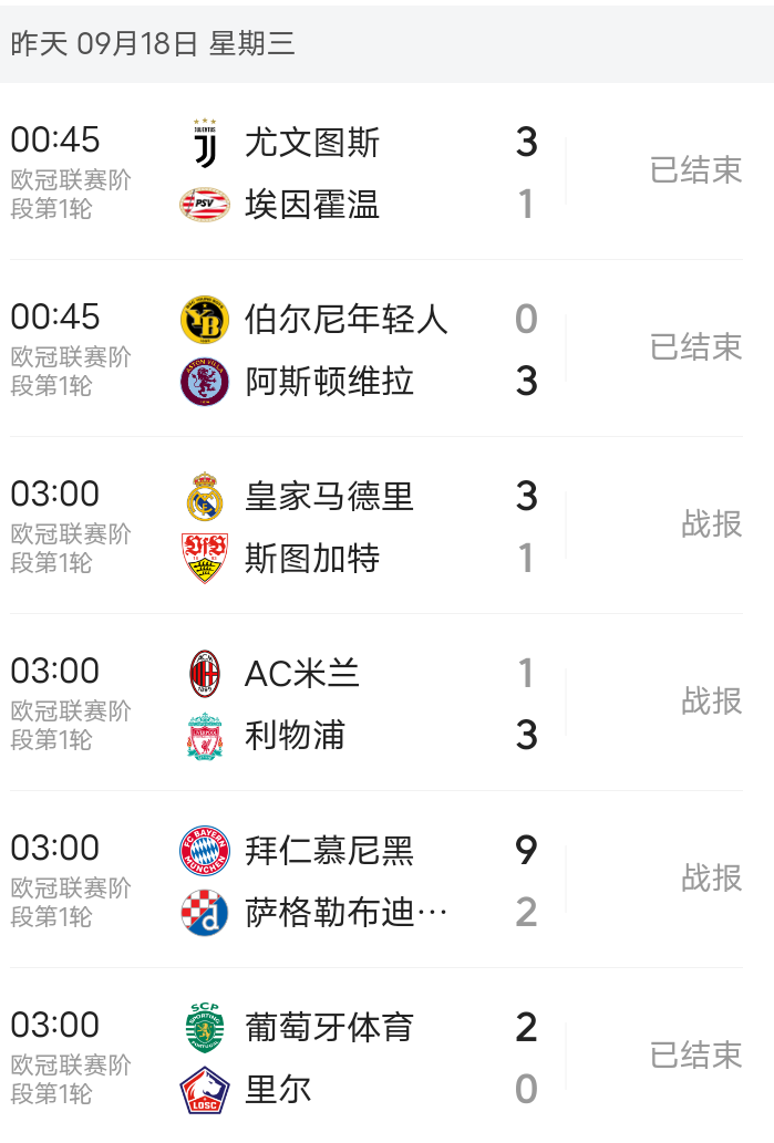 关于曼城中场引援费用榜TOP10德布劳内7600万欧排行第1的信息 第2张 关于曼城中场引援费用榜TOP10德布劳内7600万欧排行第1的信息 第2张