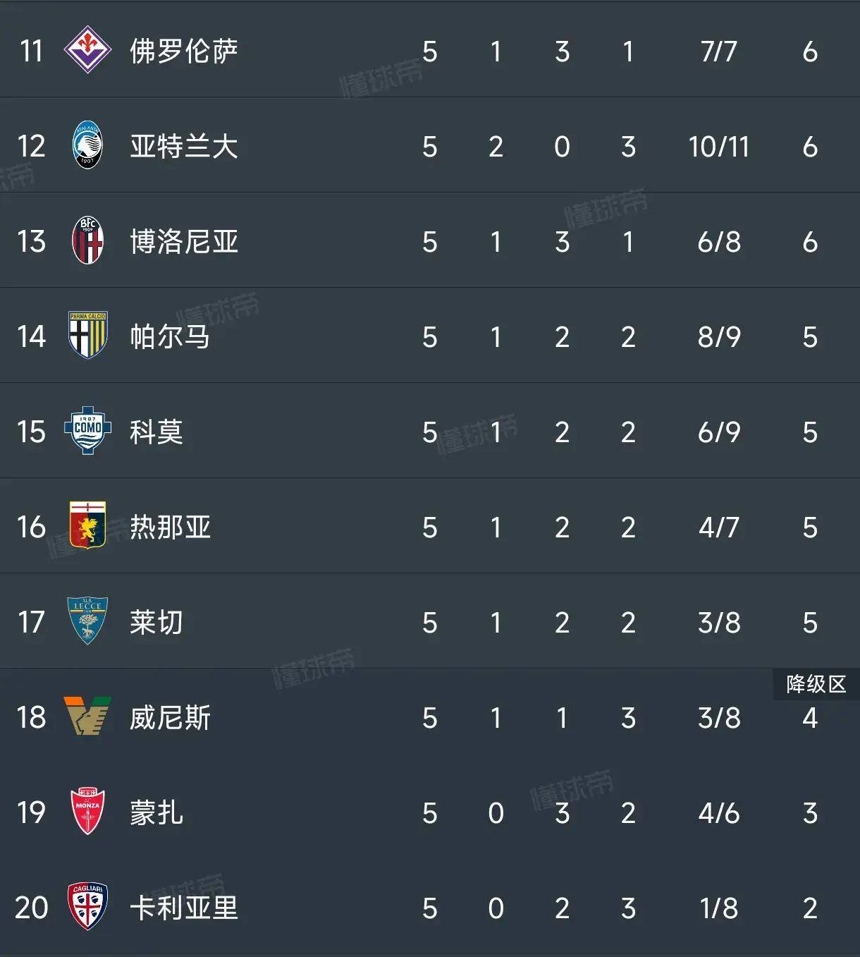 曝亚特兰大将报价球员里奇都灵标价3000万欧的简单介绍