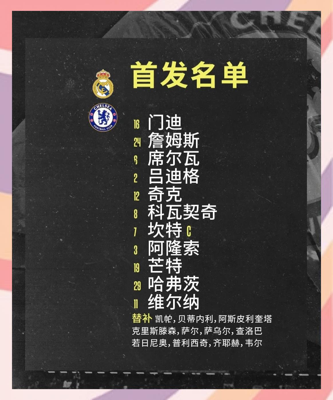 关于2029世俱杯席位已定四席卫冕冠军切尔西无缘的信息 第2张 关于2029世俱杯席位已定四席卫冕冠军切尔西无缘的信息 第2张