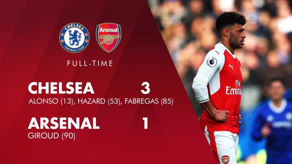 关于德转列阿森纳近20年采购榜切尔西是最大卖家的信息