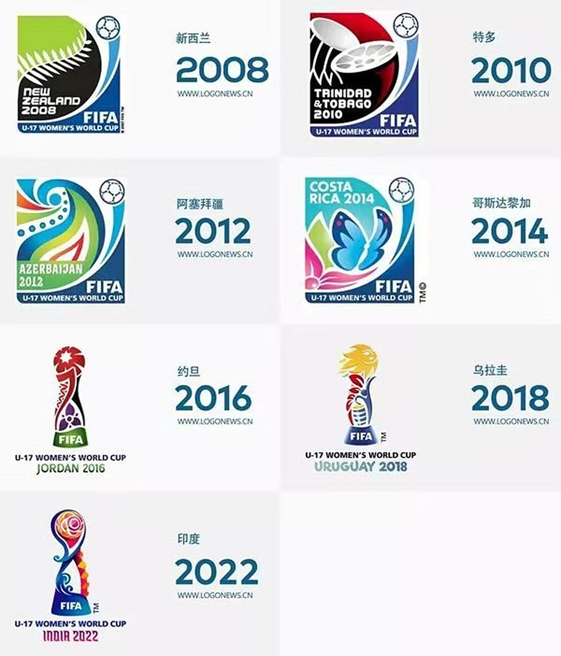 非青U17:埃塞俄比亚U17VS索马里U17的简单介绍 第1张 非青U17:埃塞俄比亚U17VS索马里U17的简单介绍 第1张