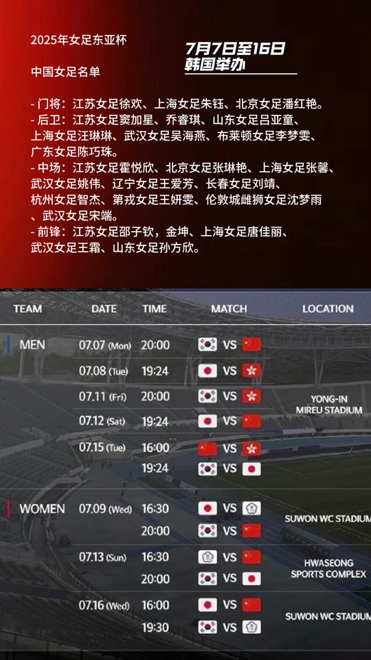 东亚杯第二轮赛程时间表国足最新东亚杯赛历的简单介绍  第2张