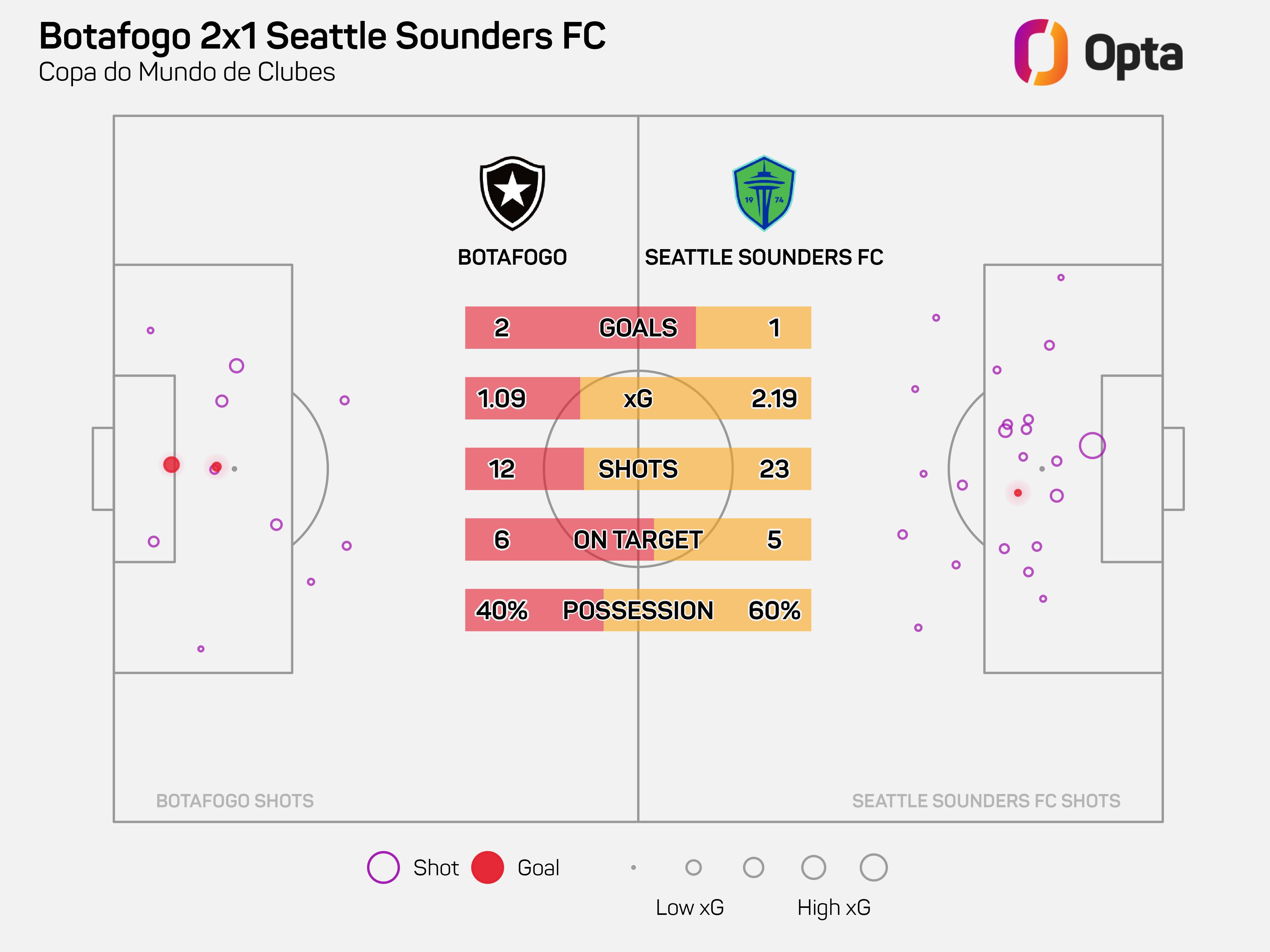世预赛厄瓜多尔vs巴西前瞻分析巴西几乎已经确保出线的简单介绍