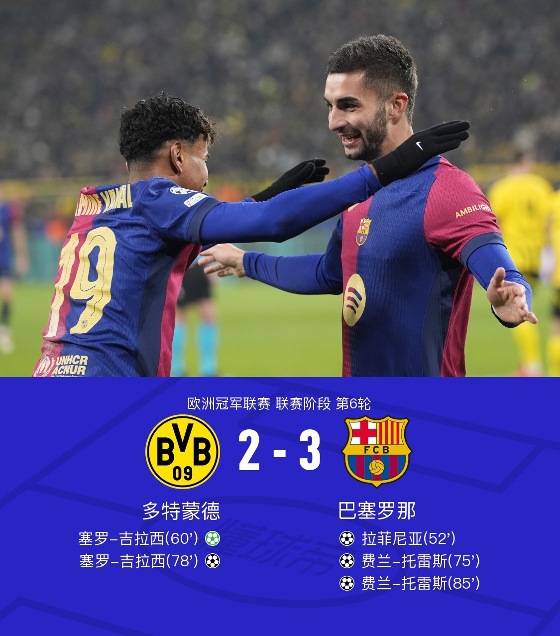 包含Opta欧冠最新夺冠概率前10球队阿森纳21.13%排名第1的词条 第2张 包含Opta欧冠最新夺冠概率前10球队阿森纳21.13%排名第1的词条 第2张