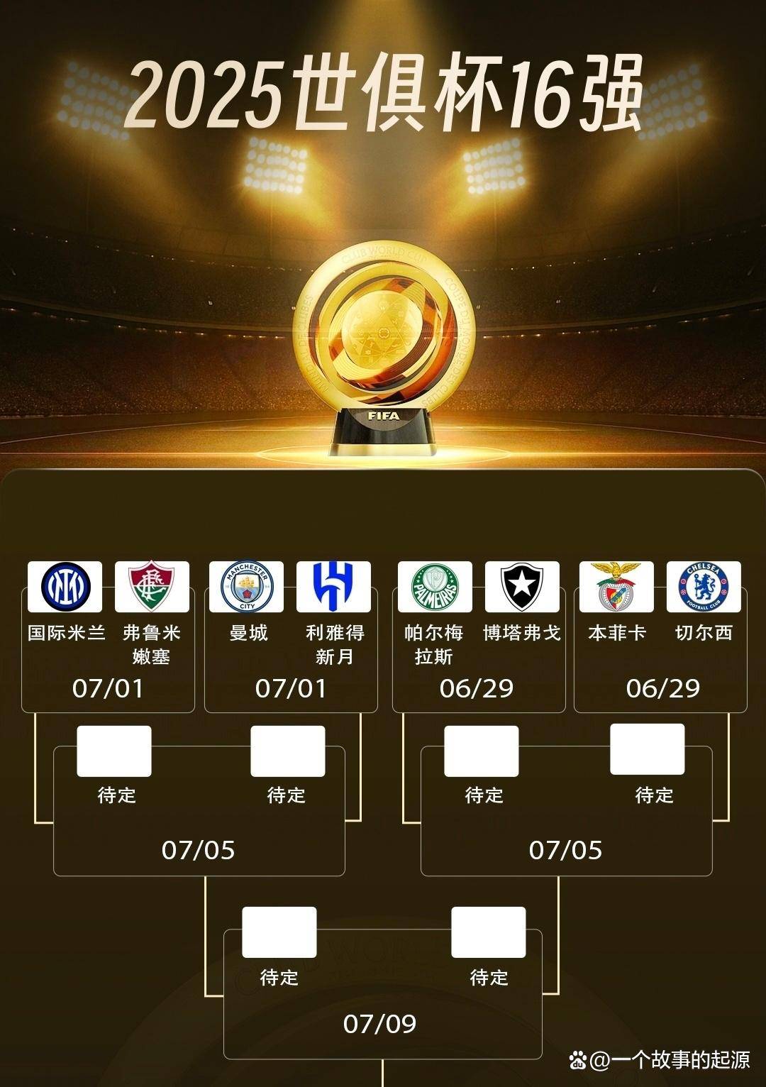 迈阿密结束世俱杯之旅2025迈阿密国际世俱杯战绩一览的简单介绍  第1张