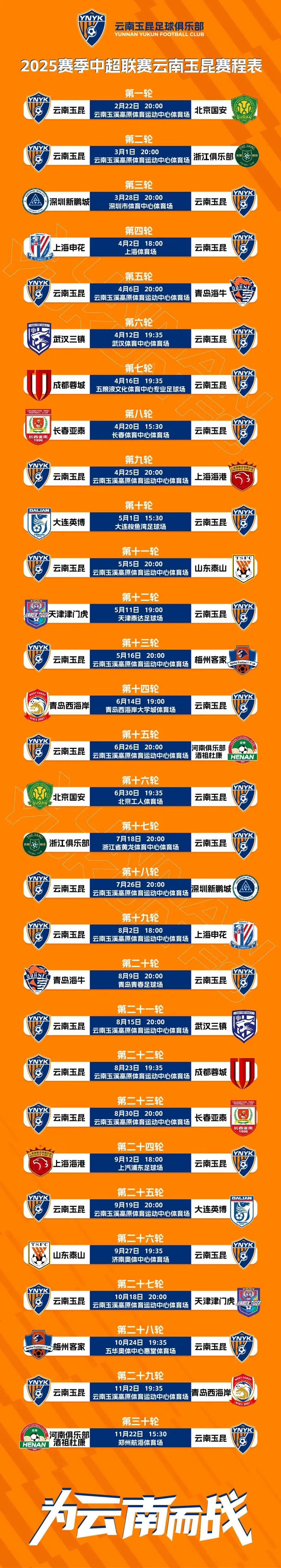 包含2025中超半程失球榜完整一览成都蓉城丢11球防守最好的词条 第1张 包含2025中超半程失球榜完整一览成都蓉城丢11球防守最好的词条 第1张