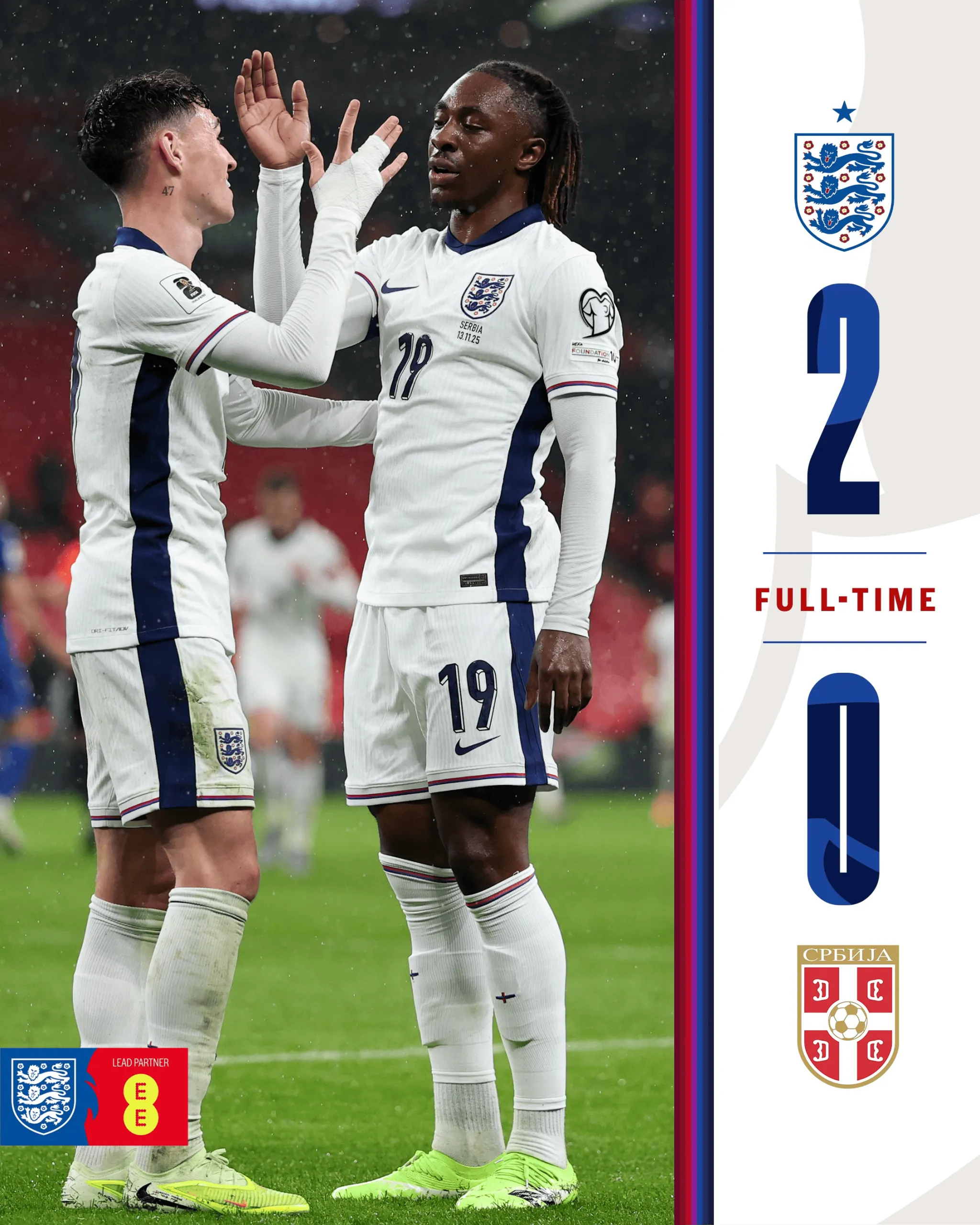 包含世预赛英格兰2-0塞尔维亚英格兰主场全胜的词条 第1张 包含世预赛英格兰2-0塞尔维亚英格兰主场全胜的词条 第1张