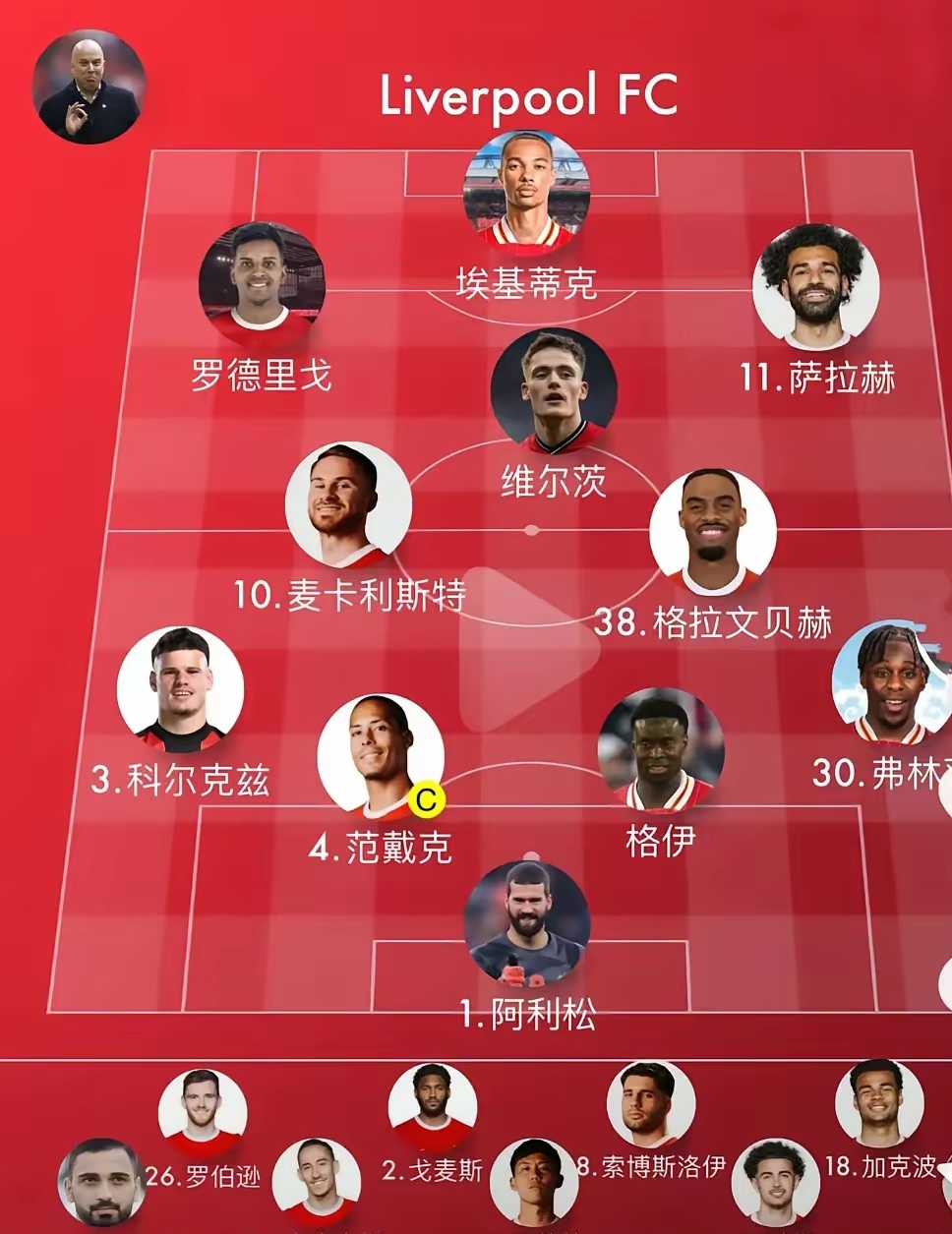 关于纽卡再次推动引进格伊交易水晶宫没有改变标价的信息 第2张 关于纽卡再次推动引进格伊交易水晶宫没有改变标价的信息 第2张