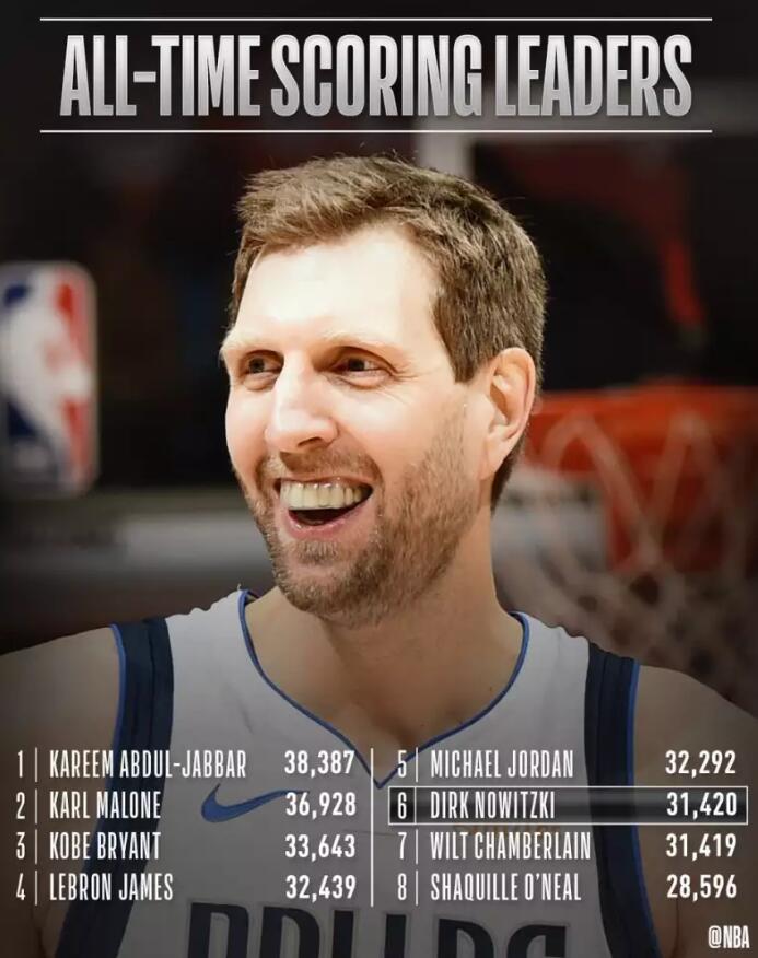 关于张博源宣布加盟美国高中此前NBA选秀模拟高居30位的信息 第2张 关于张博源宣布加盟美国高中此前NBA选秀模拟高居30位的信息 第2张