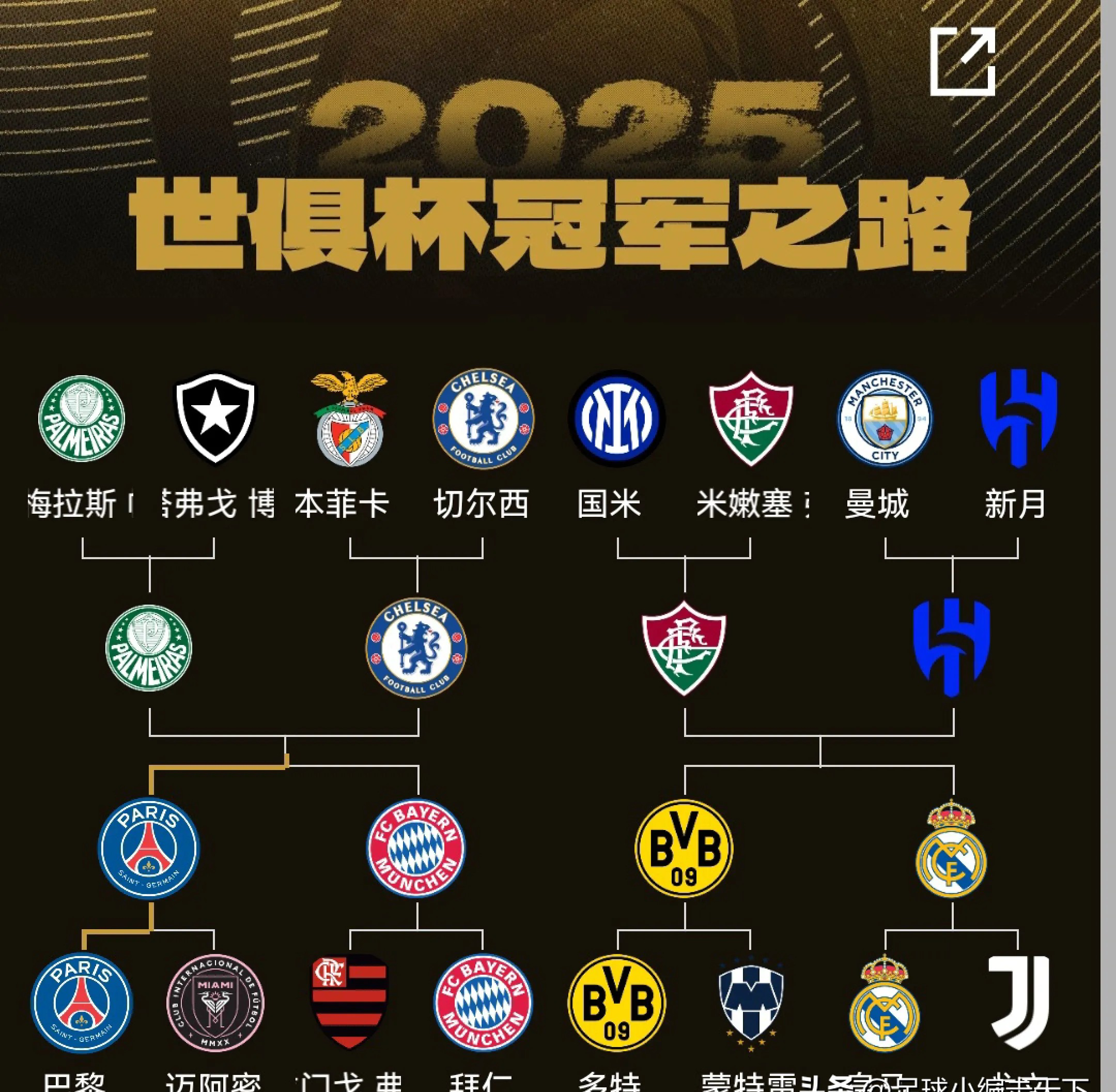 世俱杯H组球队晋级概率皇家马德里晋级机会最大的简单介绍 第2张 世俱杯H组球队晋级概率皇家马德里晋级机会最大的简单介绍 第2张