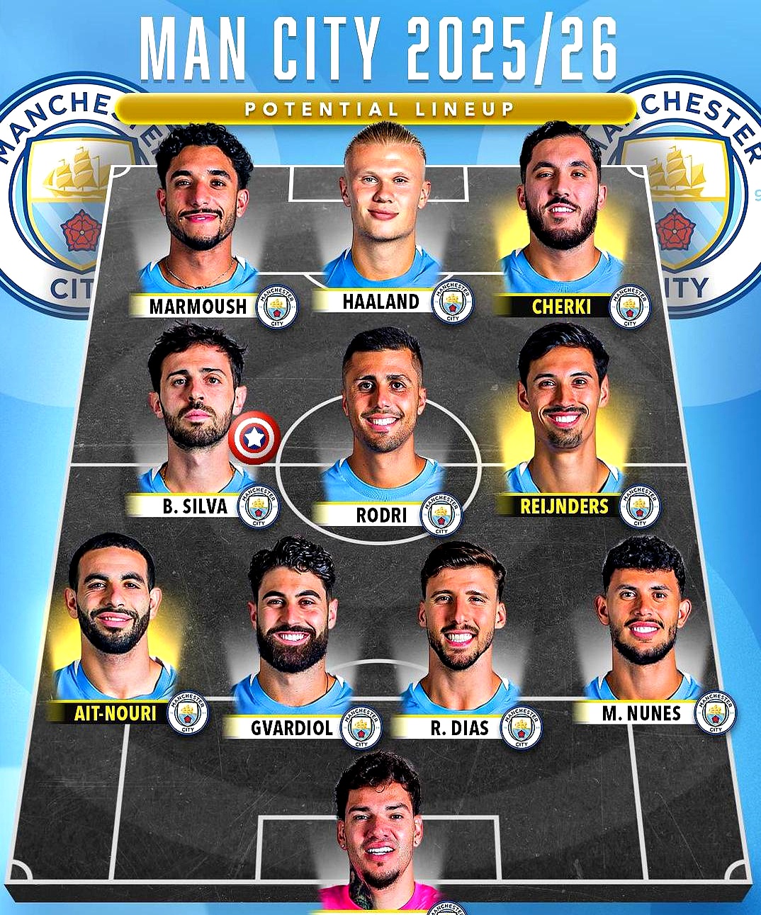 曼联公布亚洲行名单众多主力在列的简单介绍 第2张 曼联公布亚洲行名单众多主力在列的简单介绍 第2张