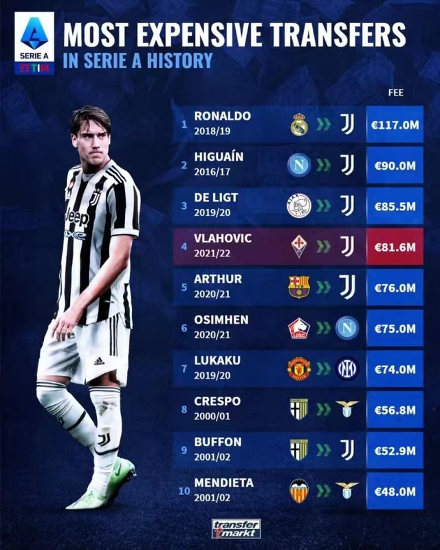 尼科税后年薪800万欧加盟后将位居巴萨队内税后年薪排名第四位的简单介绍  第1张