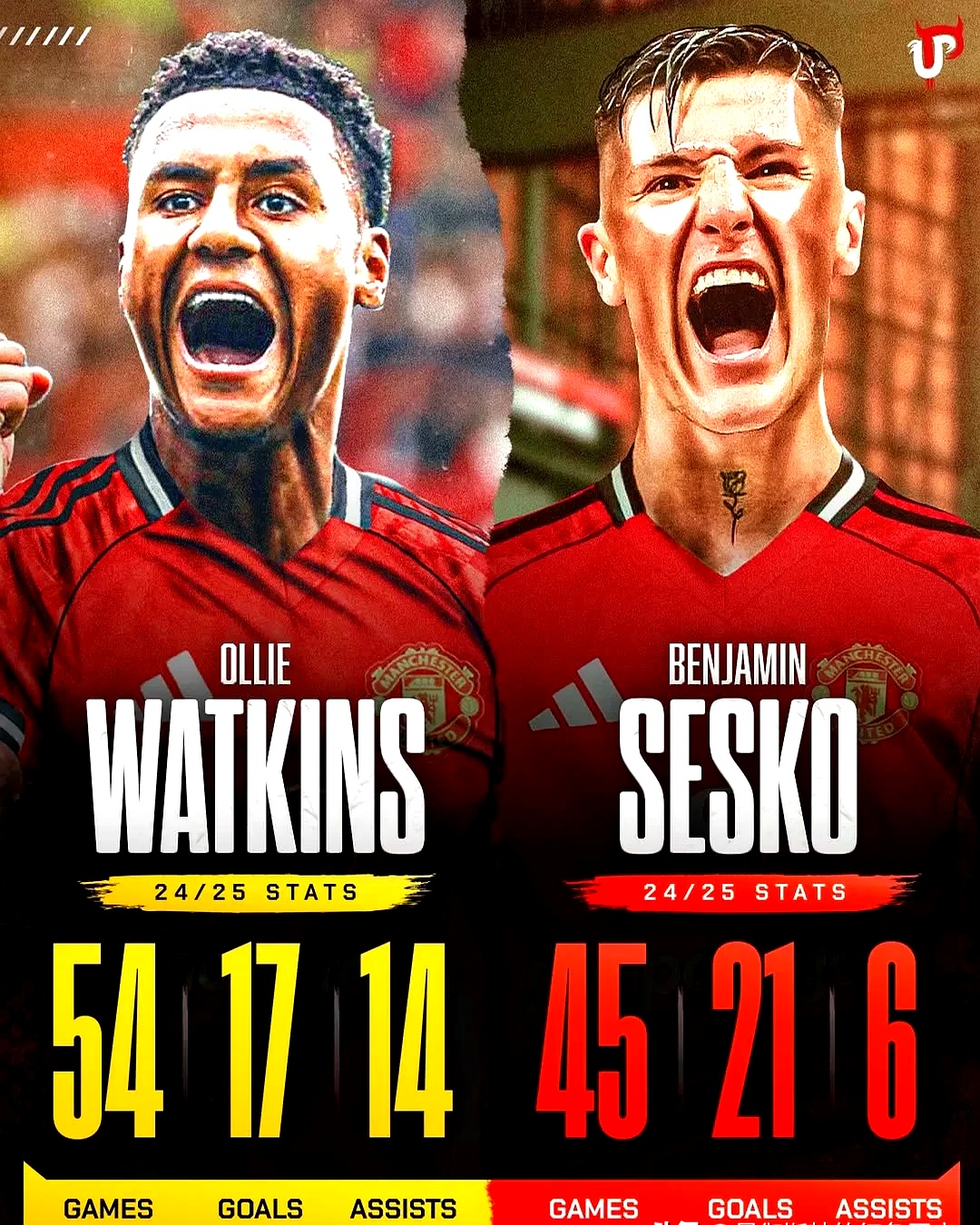 贝克汉姆终于获封爵士曼联队史第五位