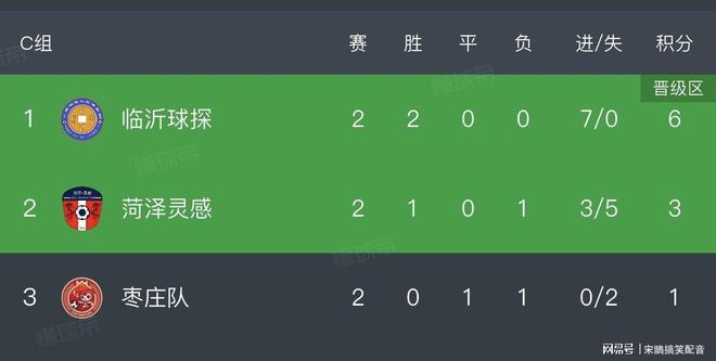 关于2025-2026沙特联赛积分榜最新排名一览（各队完整版）的信息  第2张