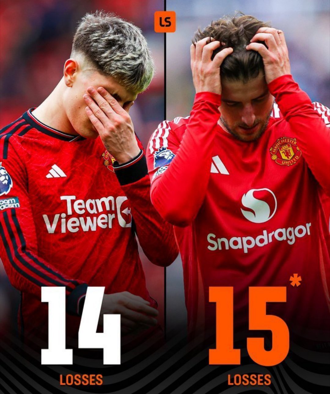 包含英媒：埃里克森仍未找到下家与曼联的合约已经到期的词条